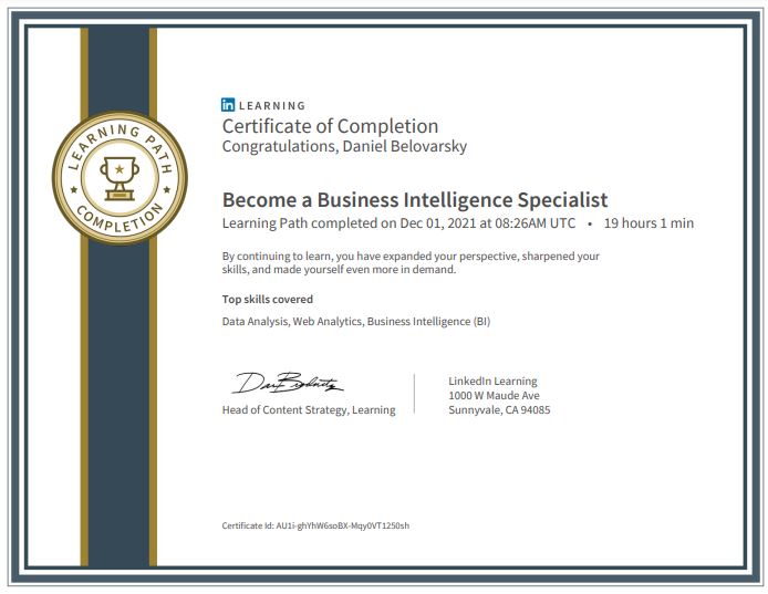 Become a Business Intelligence Specialist Learning Path Certificate completed by Daniel Belovarsky (Даниел Беловарски)